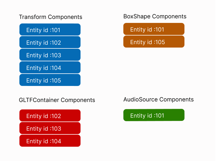 ALL IMAGES ID's for every Doors entities 